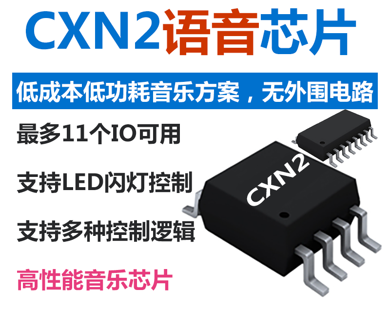 CXN2语音芯片产品特点与应用范围