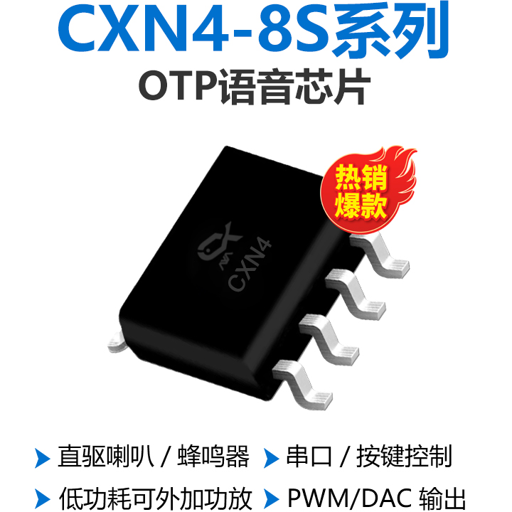 CXN4语音芯片