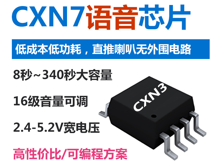 CXN7语音芯片